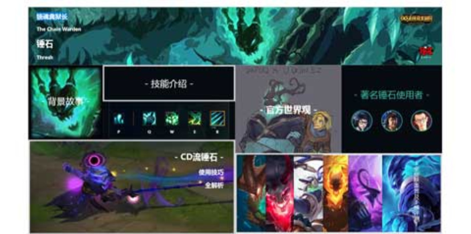 游戏类